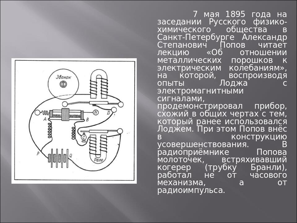 Изобретение радио презентация