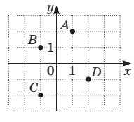 0200y77t-d803-191x174.png