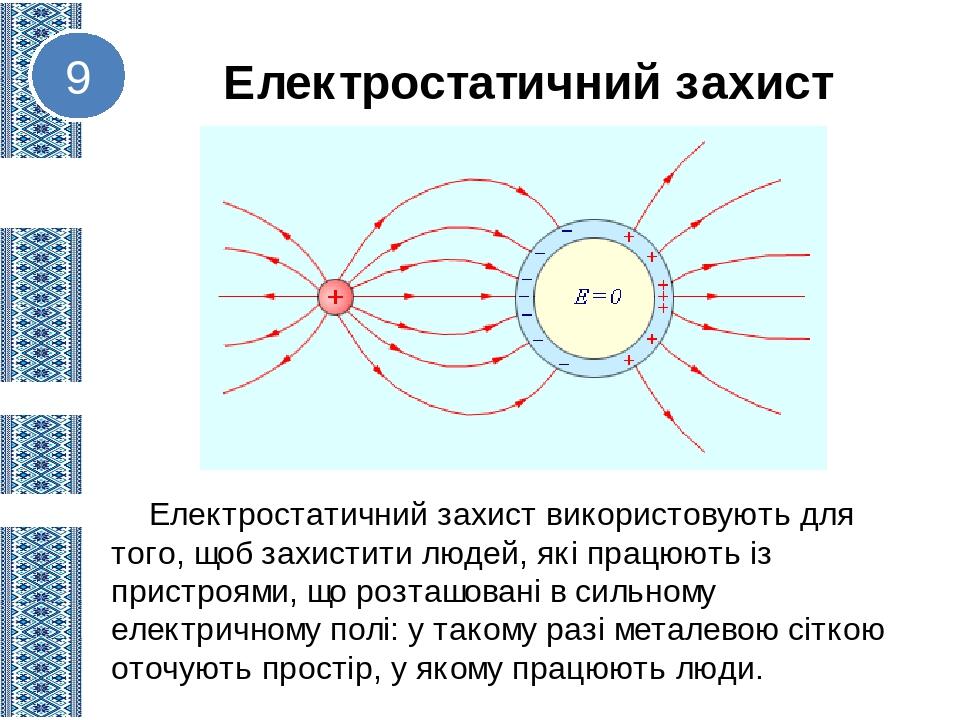 Електростатичні явища навколо проект