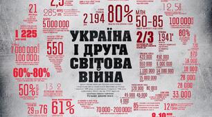 Україна: хроніка 1939-1945 років