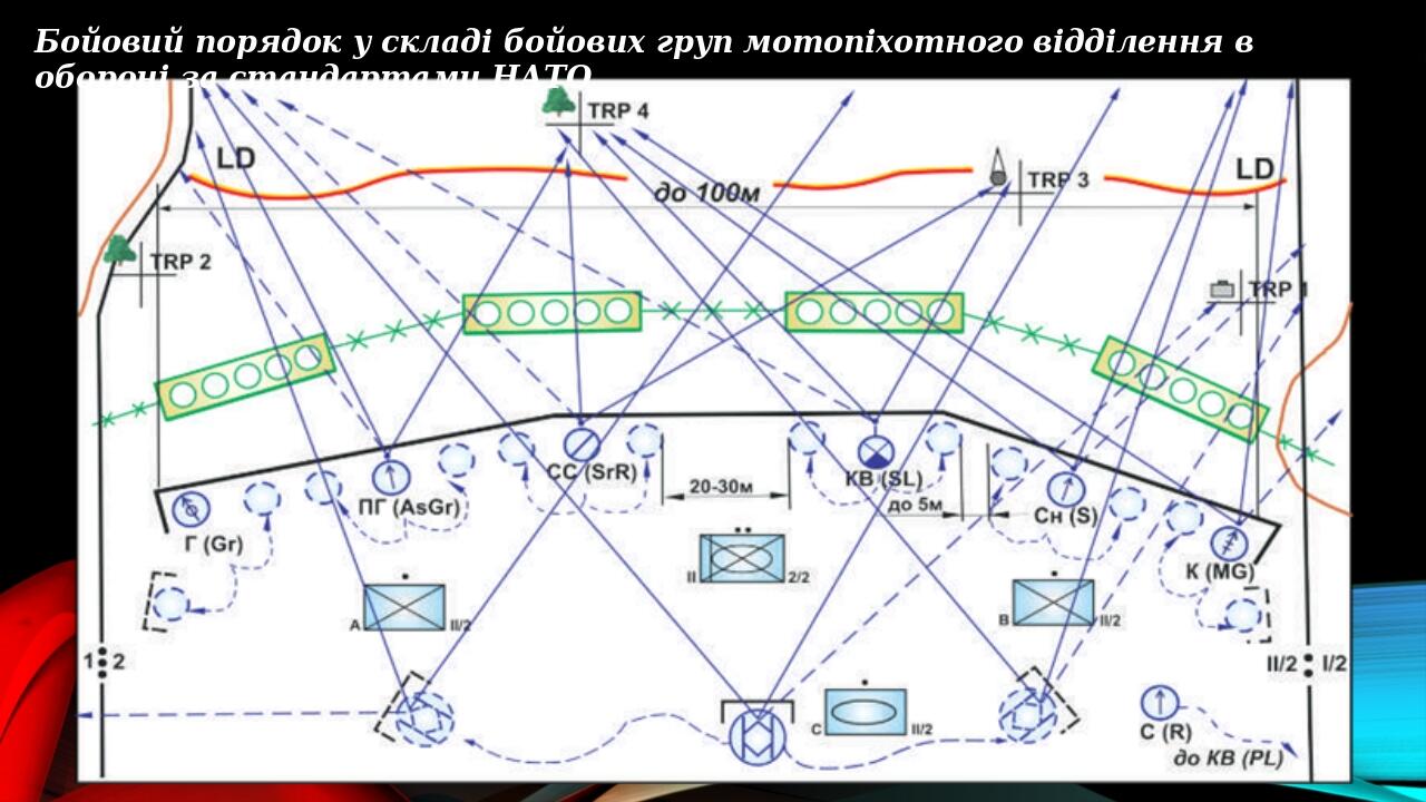 Схема опорного пункта тв