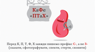  Тематичні тести ЗНО "Орфографія. Префікс"