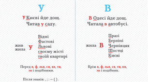  Тематичні тести ЗНО "Орфографія. Чергування у/в"