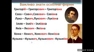 Тематичні тести ЗНО "Орфографія. Творення імен по батькові"