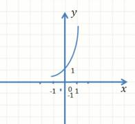 0200yh99-20b4-196x181.png