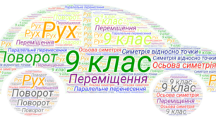 Самостійна робота 9 клас