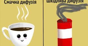 Що таке дифузія? Приклади дифузії в природі та побуті, в техніці