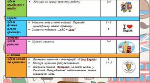 План тижня англійської мови у початковій школі «Learn English and have fun»