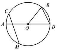 Контрольна робота "Коло і круг." | Тест на 12 запитань. Геометрія