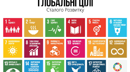 11 кл. Контроль знань з теми "Сталий розвиток і збалансоване природокористування" 