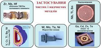 Department of pure metals Metallophysics and Technology of new materials