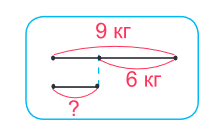 0200z0xp-f8b2-218x140.png
