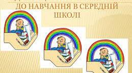 Доповідь на тему: "Адаптація пятикласників"