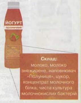 https://subject.com.ua/textbook/nature/5klas/5klas.files/image057.jpg
