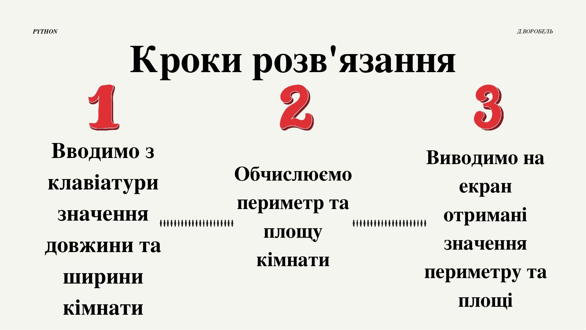 Повторюємо про алгоритми в Python