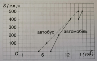 0200zd3g-30e9-313x197.png