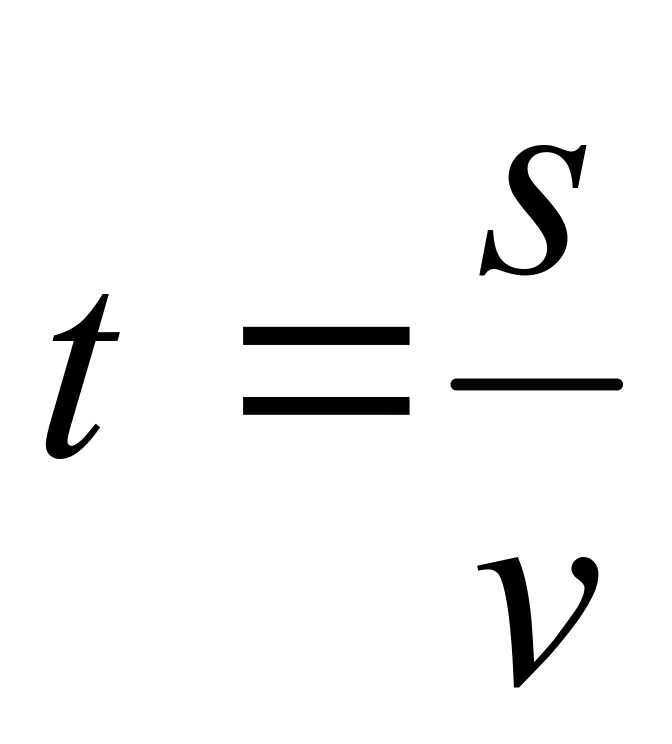 Скорость формула физика. Формула скорости в физике. Формула вектора в физике.