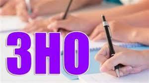 (Копія) ЗНО Біологія. Генетика. Молекулярна біологія.