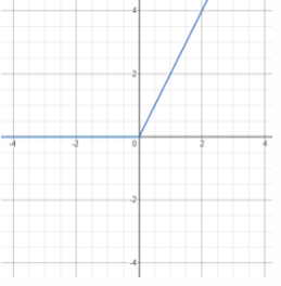 0200zfxz-cf9a-259x264.png
