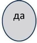 Вода в природі та житті людини - СВІТ НЕЖИВОЇ ПРИРОДИ - Конспекти уроків - Природознавство для 1 класу - Розробки конспектів уроків з навчального предмета 2013 рік