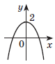 0200zih6-8ee7-79x92.png
