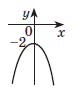 0200zihd-6ae2-75x91.png