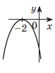 0200zihg-0898-78x104.png