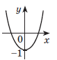 0200zirx-5617-82x86.png
