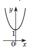 0200zirz-1d38-66x99.png