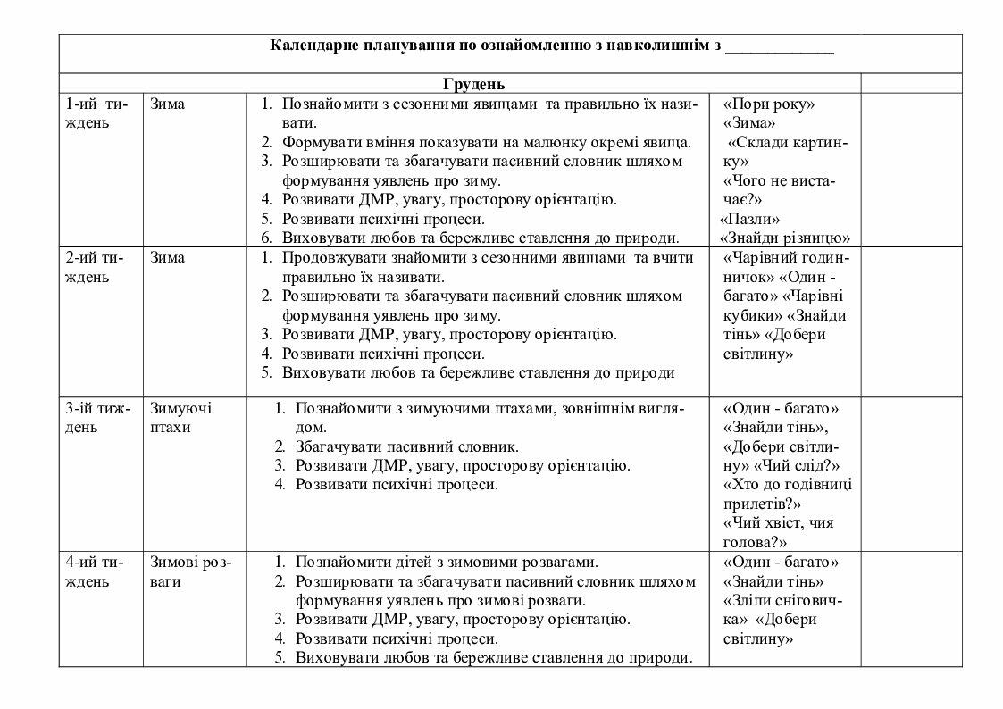 Плани роботи вчителя - дефектолога з дітьми з ООП. | Інші методичні ...