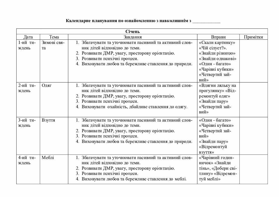 Плани роботи вчителя - дефектолога з дітьми з ООП. | Інші методичні ...