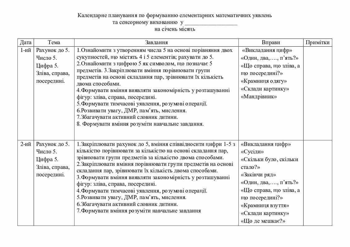 Плани роботи вчителя - дефектолога з дітьми з ООП. | Інші методичні ...