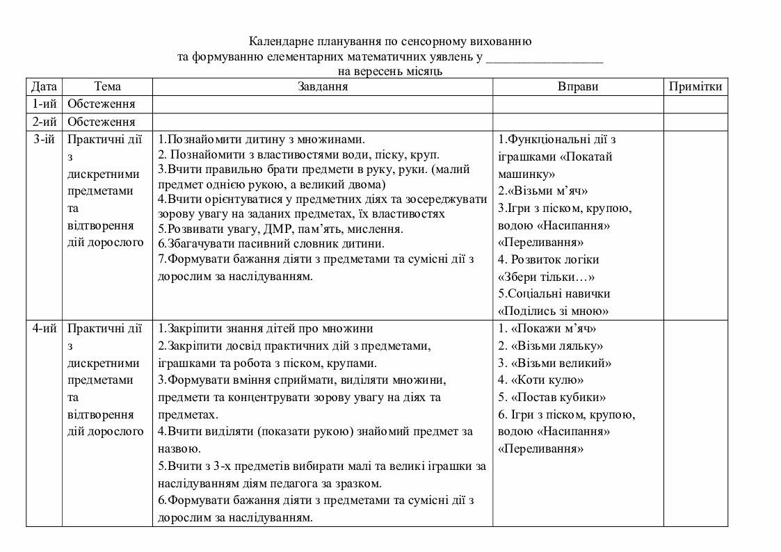 Плани роботи вчителя - дефектолога з дітьми з ООП | Інші методичні