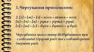 Чергування приголосних 