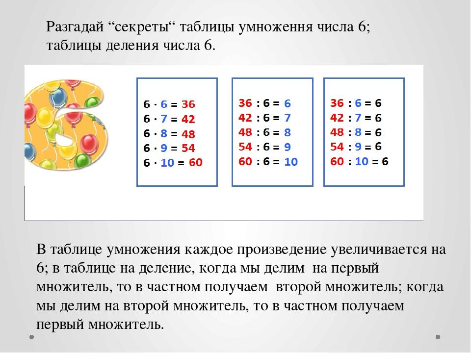 Загадки таблицы умножения. Секреты таблицы на 6. Секреты таблицы деления 5. Секреты таблицы числа 4.