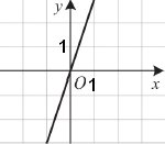 0200zopt-1541-150x131.png