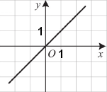 0200zopu-1cad-151x130.png