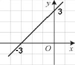 0200zopv-afe8-150x130.png