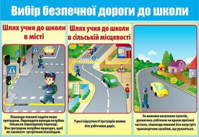 Правила дорожнього руху для дітей. - КЗ "Бірківська загальноосвітня школа І-ІІІ ступенів" Зміївської міської ради Чугуївського району Харківської області