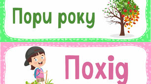 Стіна слів 2 клас. Рух і час (квітень)