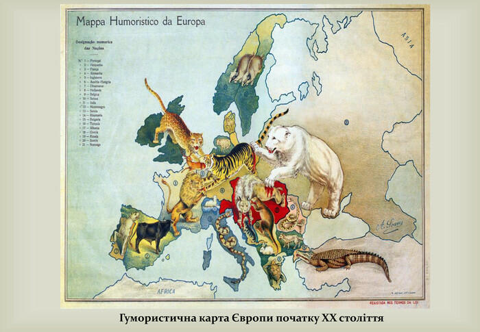 Міжнародні відносини наприкінці XIX- на початку XX ст