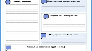 Facebook-сторінка Сашка (повість "Сіроманець" Миколи Вінграновського)