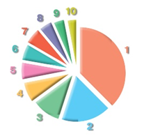 0200zuz1-7a36-301x270.png