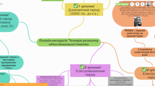 Онлайн-екскурсія «Історія розвитку  обчислювальної техніки»
