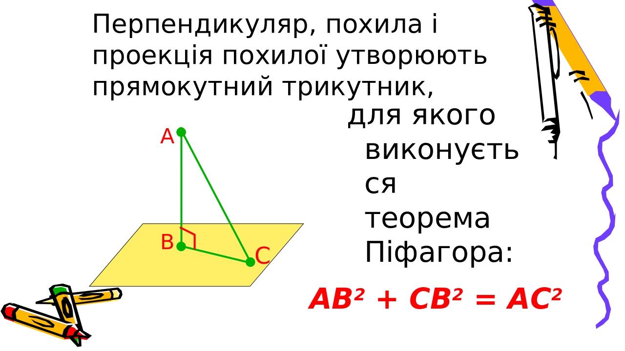 Презентація "Перпендикуляр і похилі" | Презентація. Геометрія