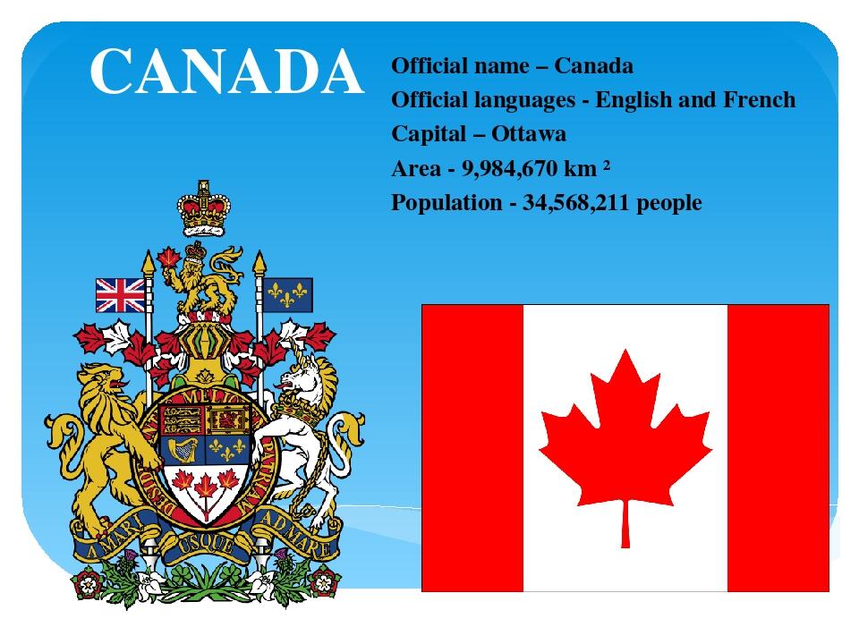 Презентація "Interesting facts about Canada" Презентація. Англійська мова