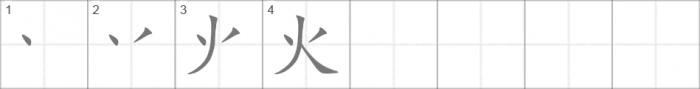 Схема написания иероглифа 火 (huǒ)