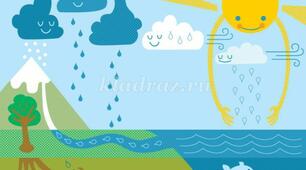 Природознавство. Урок."Роль води у природі. Кругообіг води."
