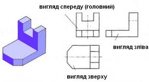 Вигляд на кресленні