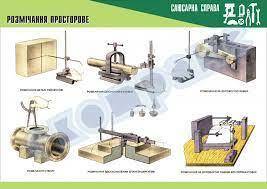 Плакат «Розмічання просторове»